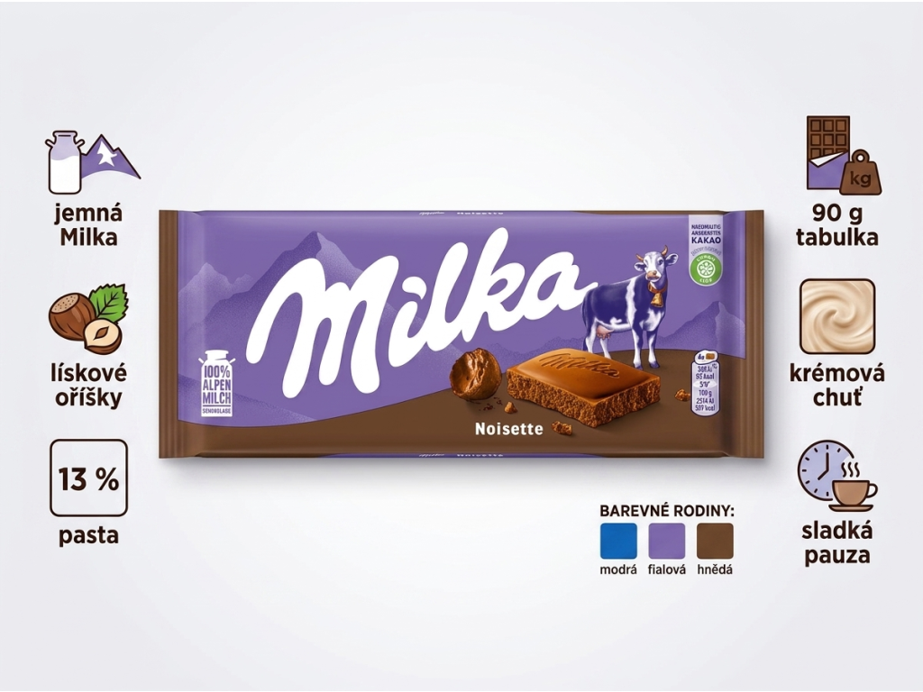Milka Noisette 90 g - hlavní výhody
