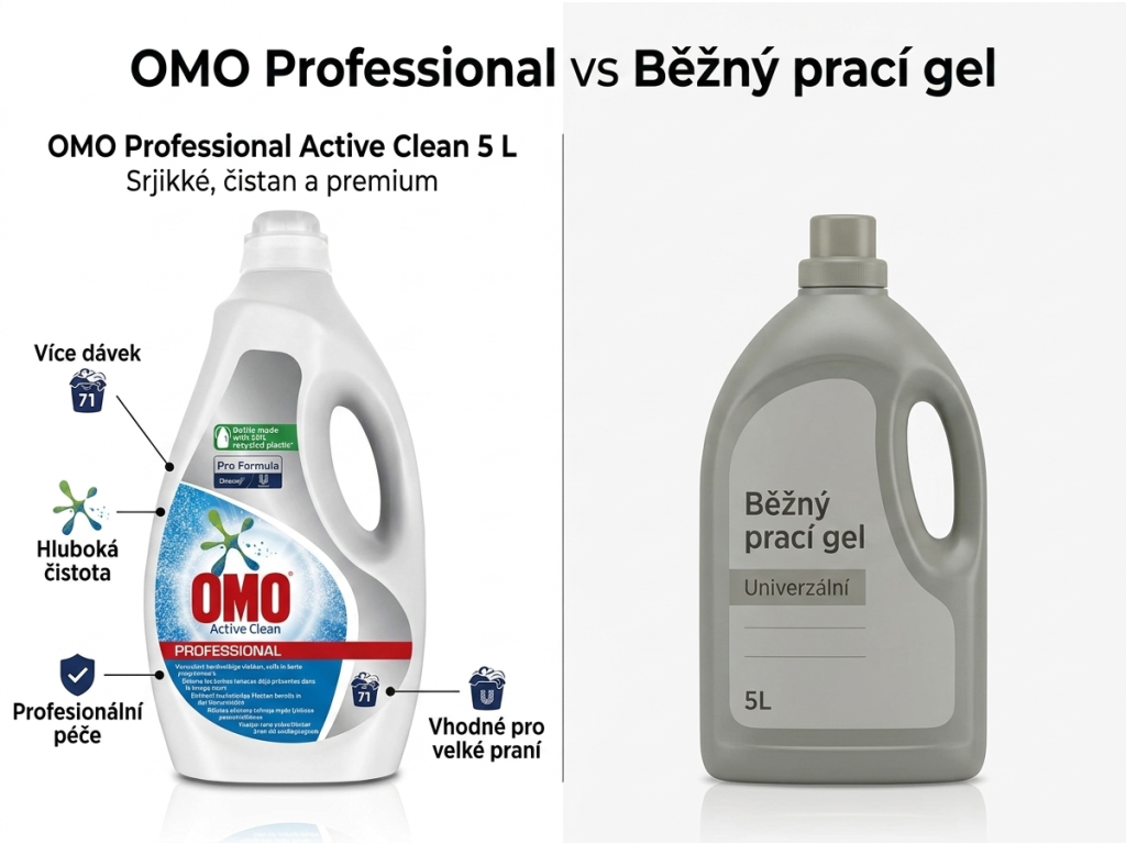 Omo Professional Active Clean - srovnání s běžným pracím gelem