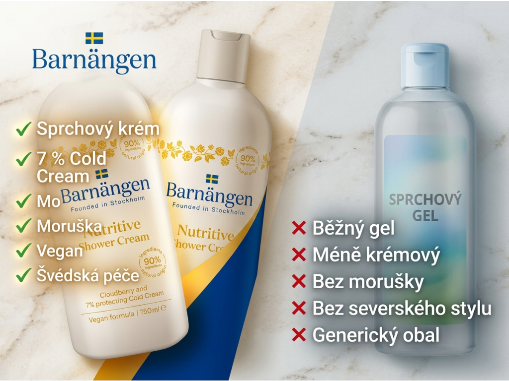 Srovnání sprchového krému Barnängen