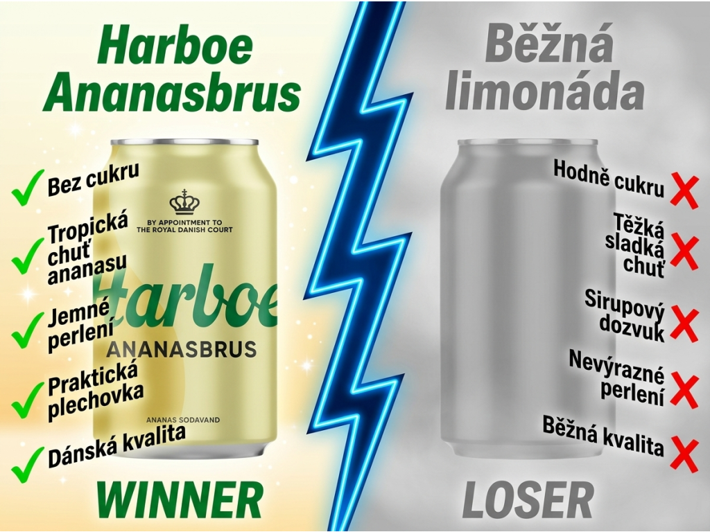 Harboe Ananasbrus 330 ml - srovnání s běžnou limonádou