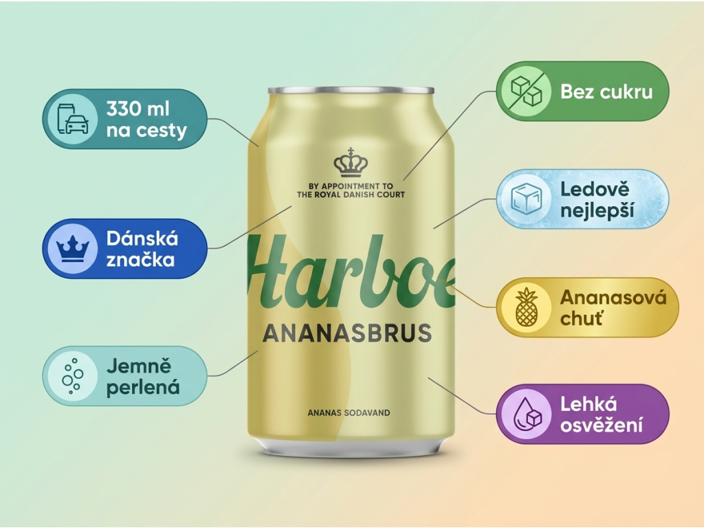 Harboe Ananasbrus 330 ml - infografika