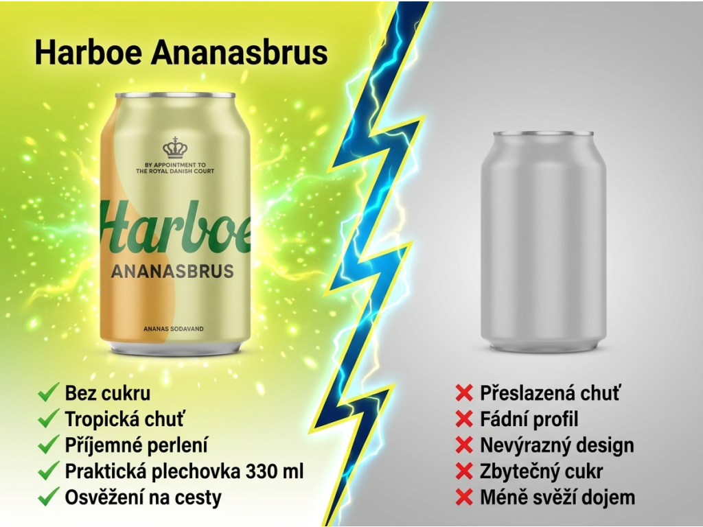 Harboe Ananasbrus 330 ml - srovnání