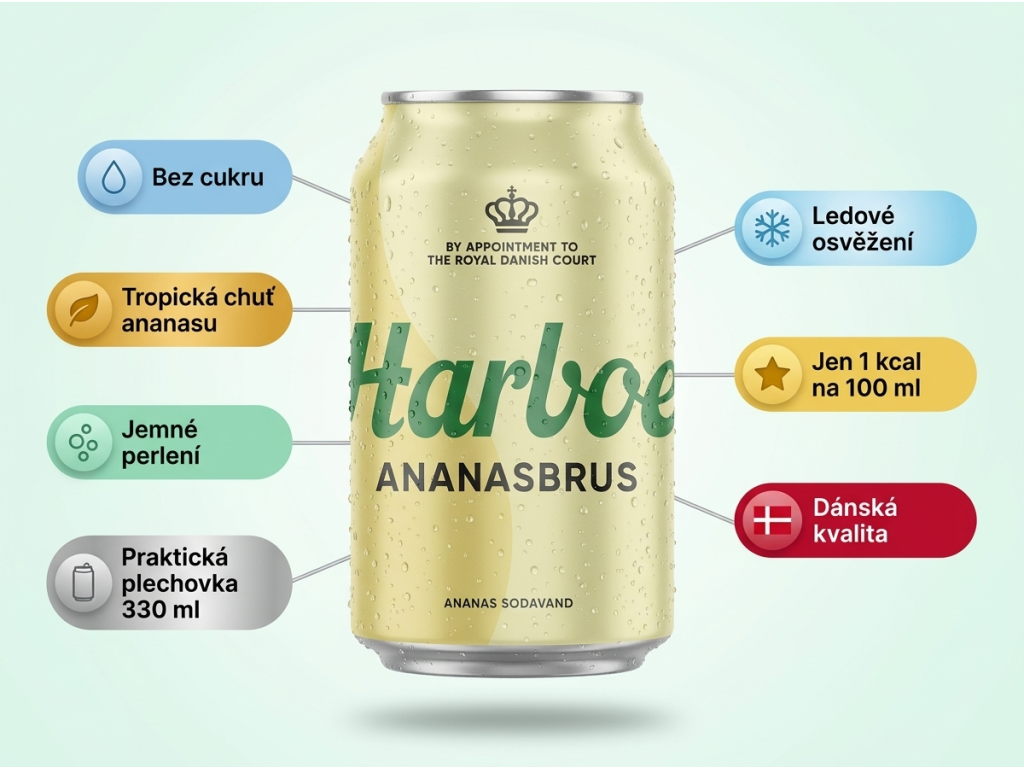 Harboe Ananasbrus 330 ml - infografika s benefity