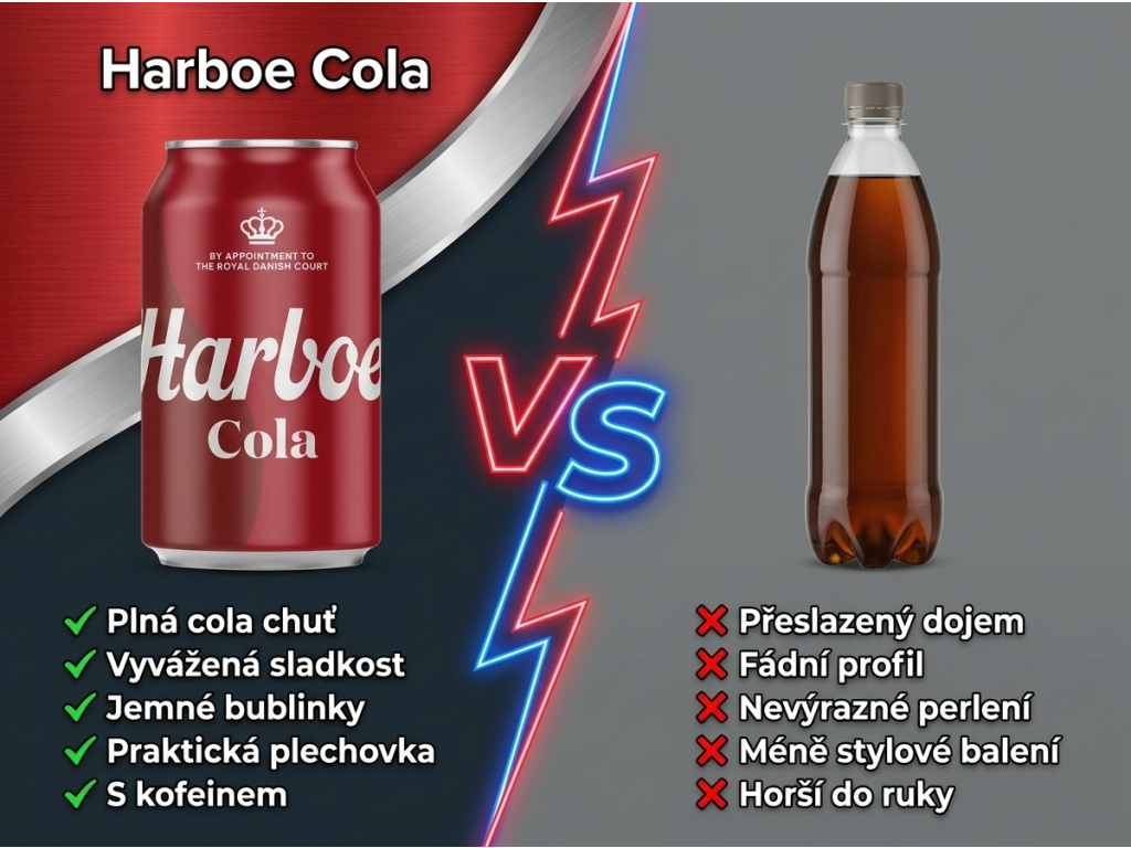 Harboe Cola 330 ml - srovnání s běžnou colou