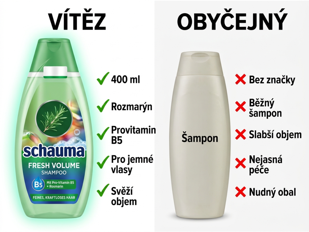 Srovnání šamponu Schauma Fresh Volume