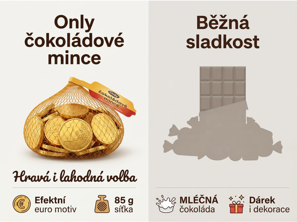 Srovnání Only čokoládové mince