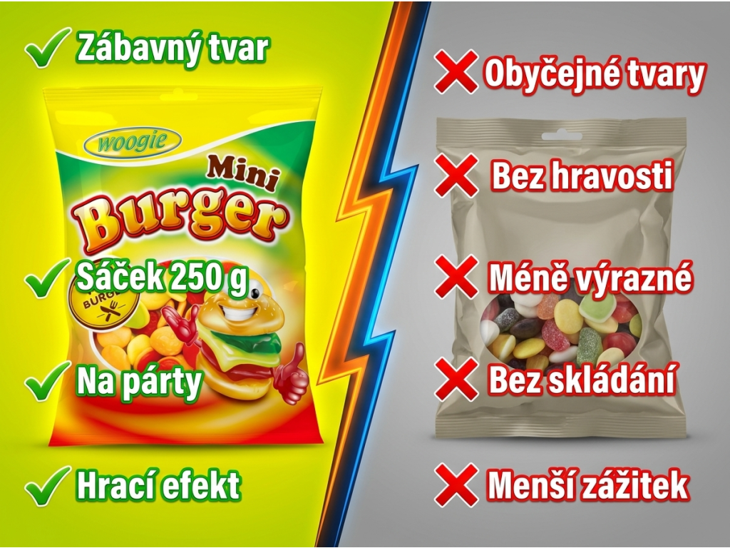 Woogie Mini Burger 250g - srovnání s běžnými bonbony