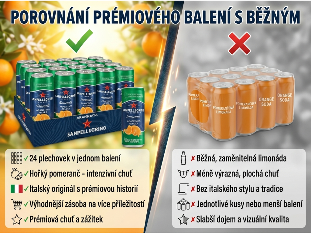 Srovnání Sanpellegrino Aranciata Amara s běžnou limonádou