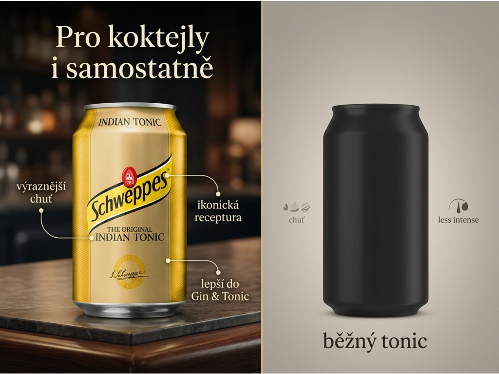 Schweppes Indian Tonic 330 ml - srovnání použití
