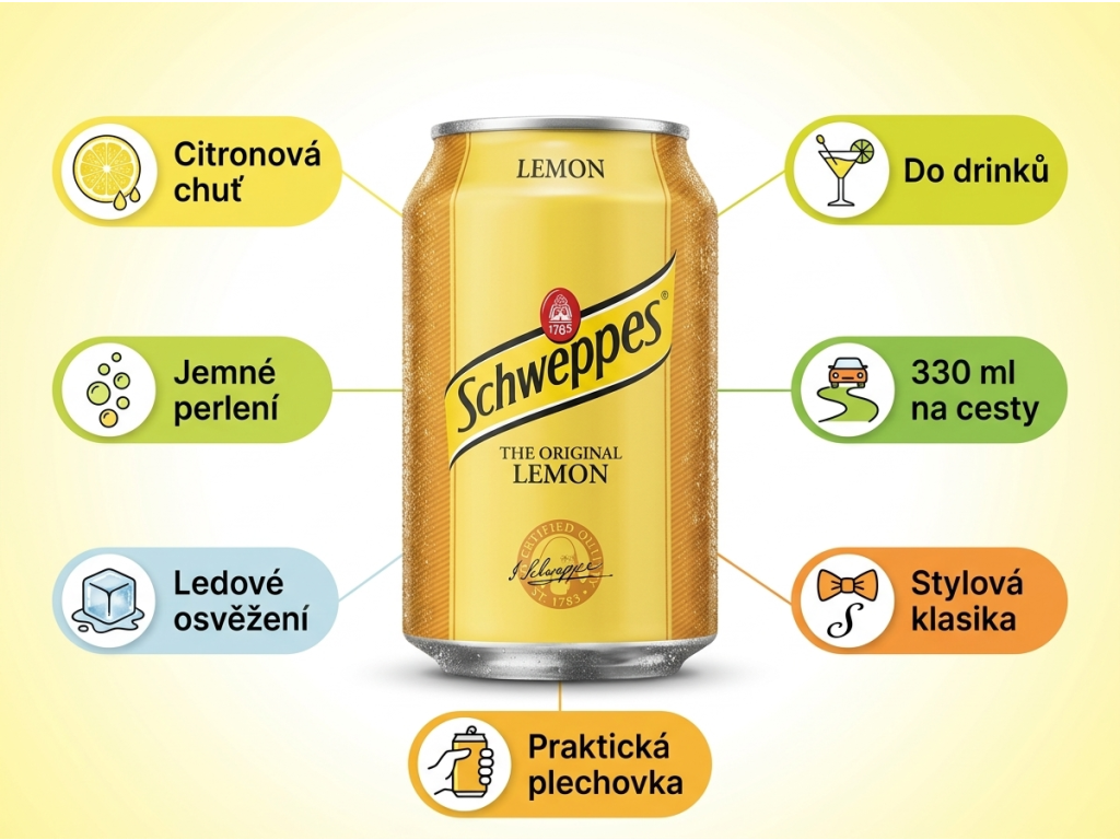 Schweppes The Original Lemon hlavní benefity