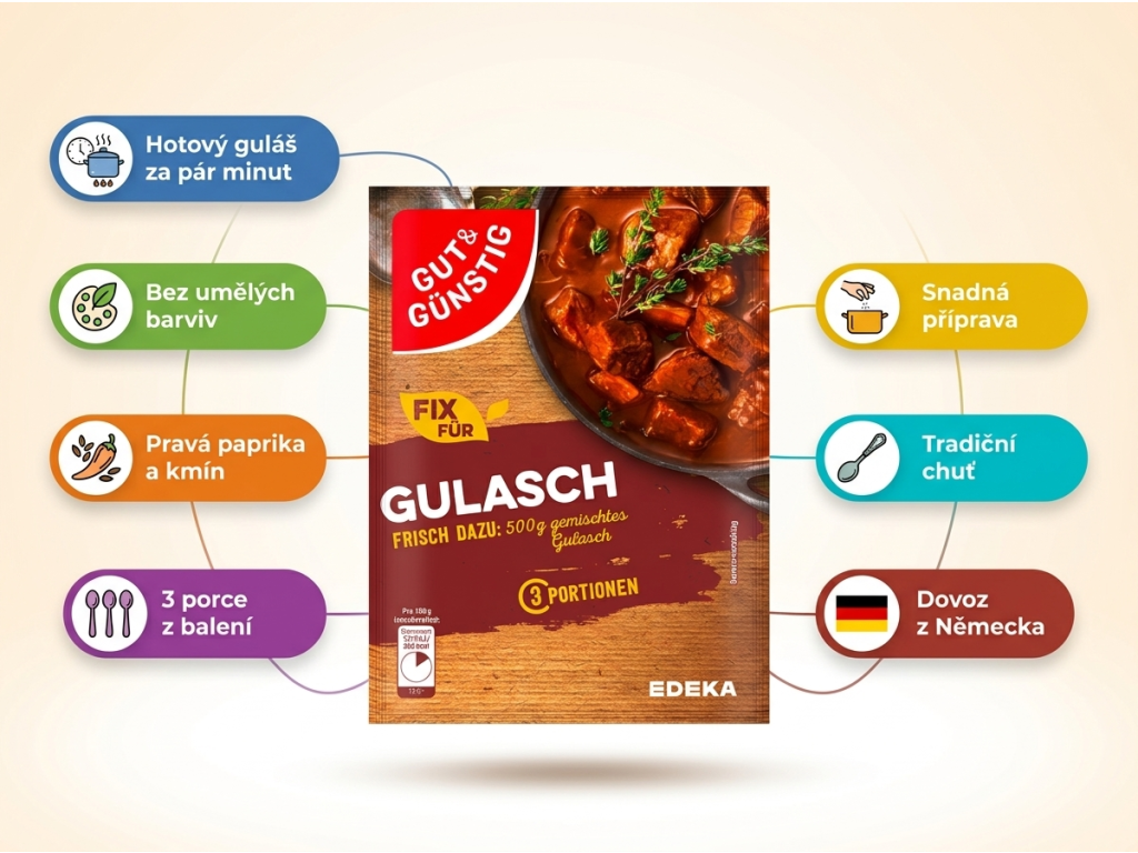 G&G Fix pro guláš 40 g - přehled výhod