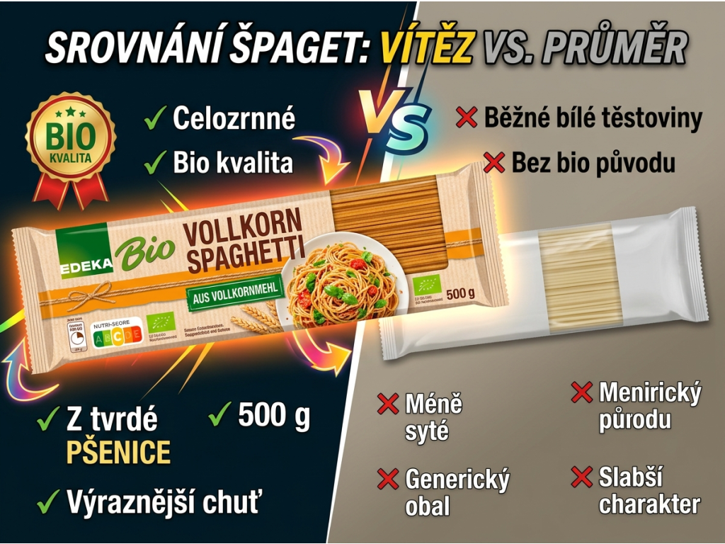 Srovnání celozrnných špaget Edeka Bio