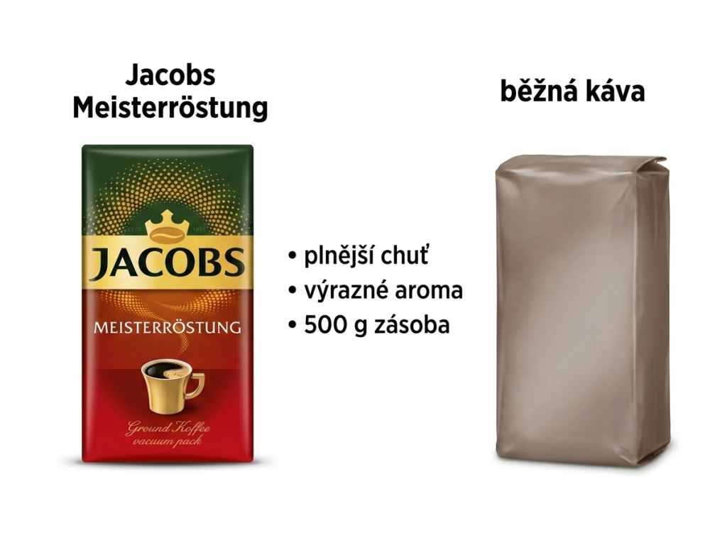 Srovnání Jacobs Meisterröstung