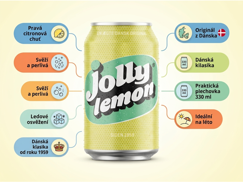 Jolly Lemon limonáda 330 ml - infografika výhod