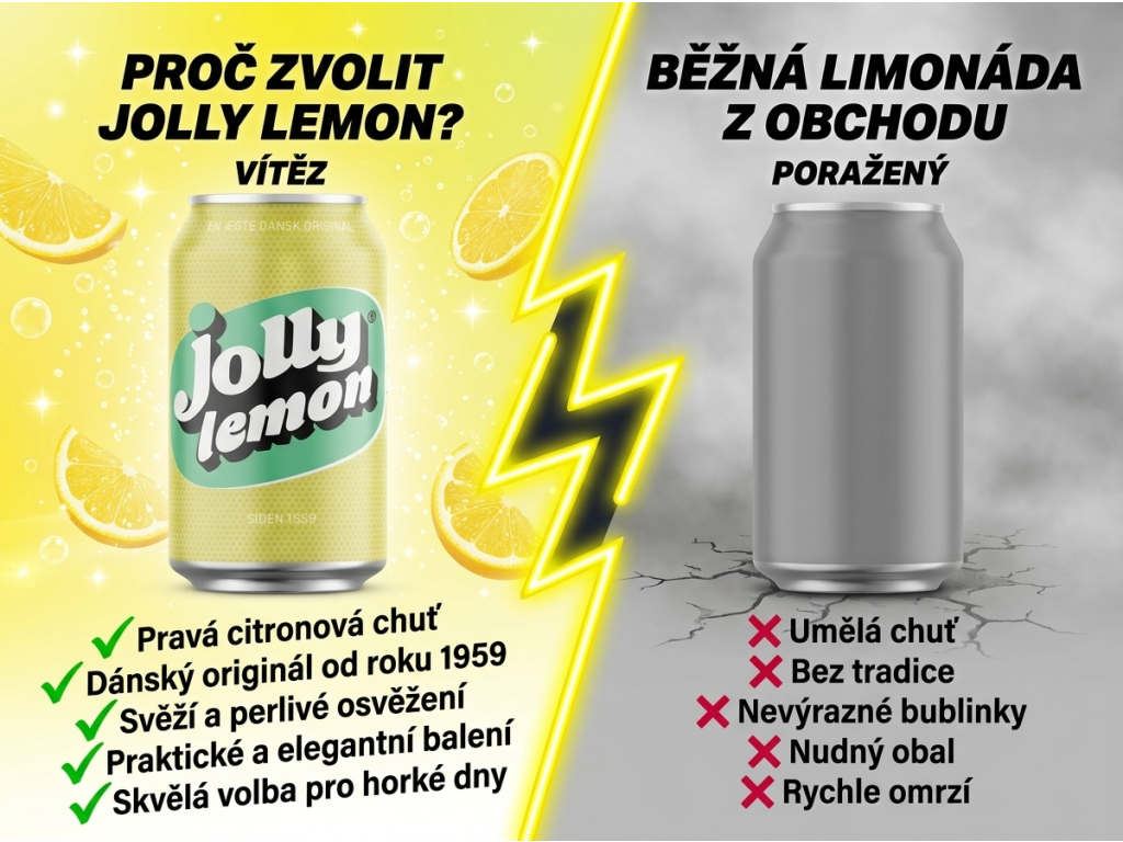 Jolly Lemon limonáda 330 ml - srovnání s běžnou limonádou