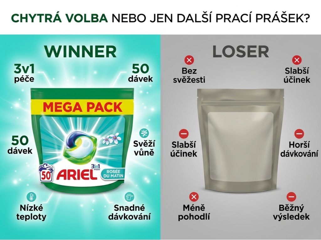 Ariel gelové kapsle 3v1 Ranní rosa universal - srovnání