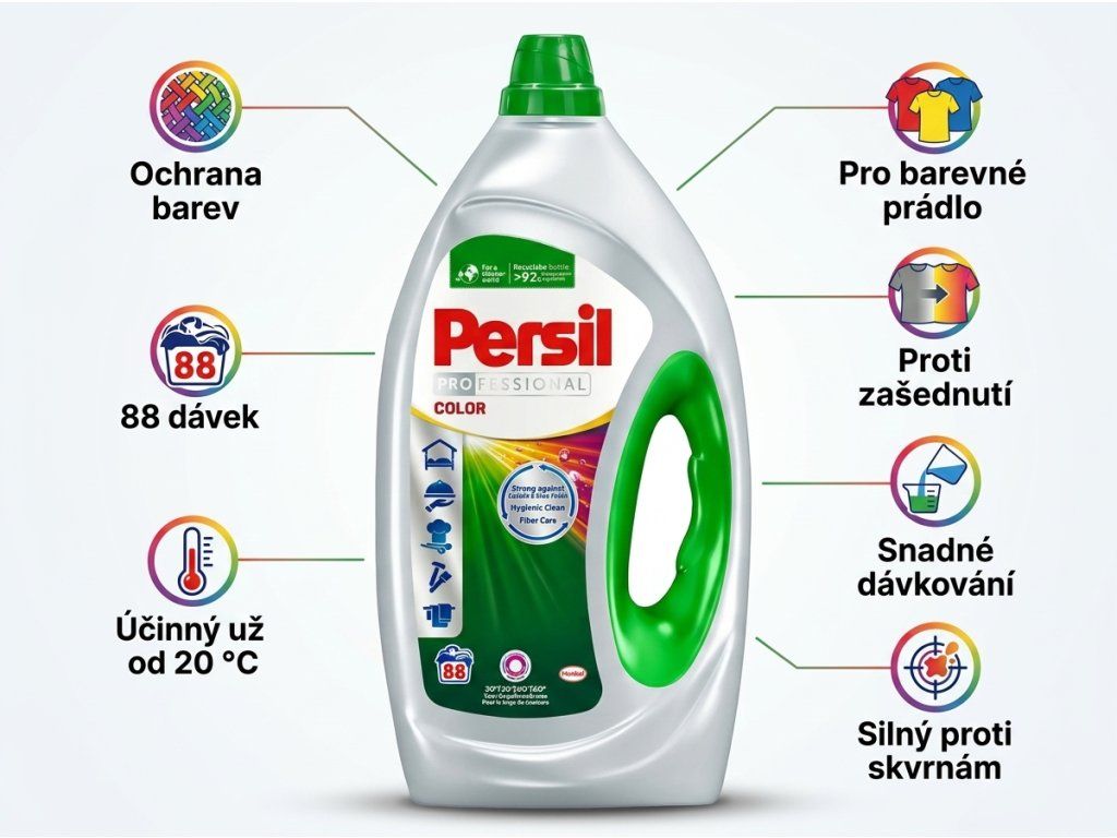 Persil Professional Color prací gel - hlavní benefity