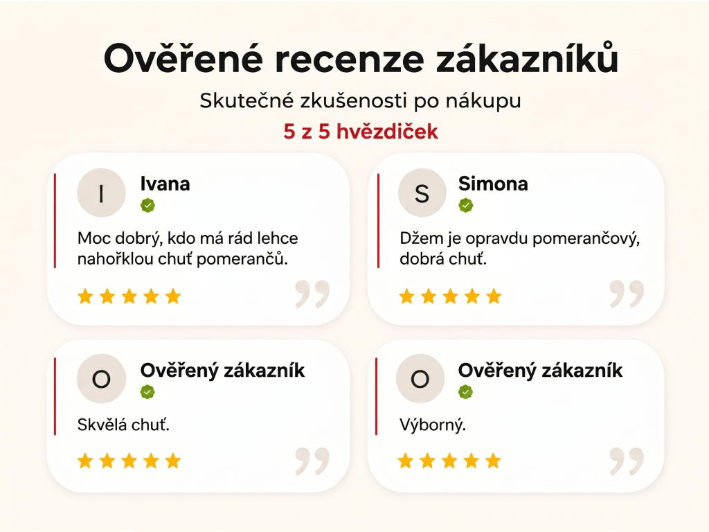 Ověřené recenze zákazníků - Santa Rosa Italský pomerančový džem 350 g
