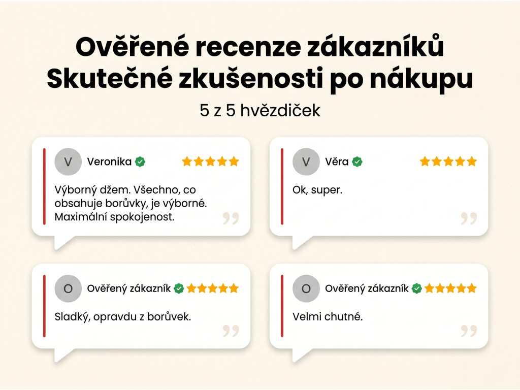 Ověřené recenze zákazníků - Santa Rosa Italský borůvkový džem 350 g