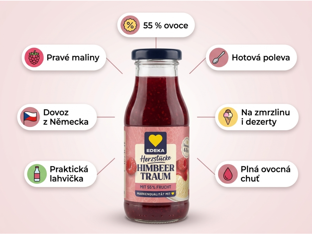 Edeka Malinová dezertní omáčka s 55% ovoce 237 ml - infografika
