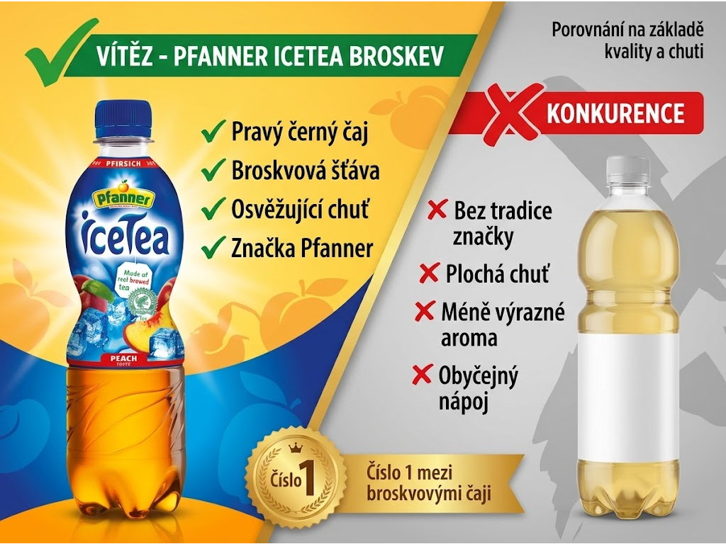 Pfanner ledový čaj broskev - srovnání s běžným nápojem