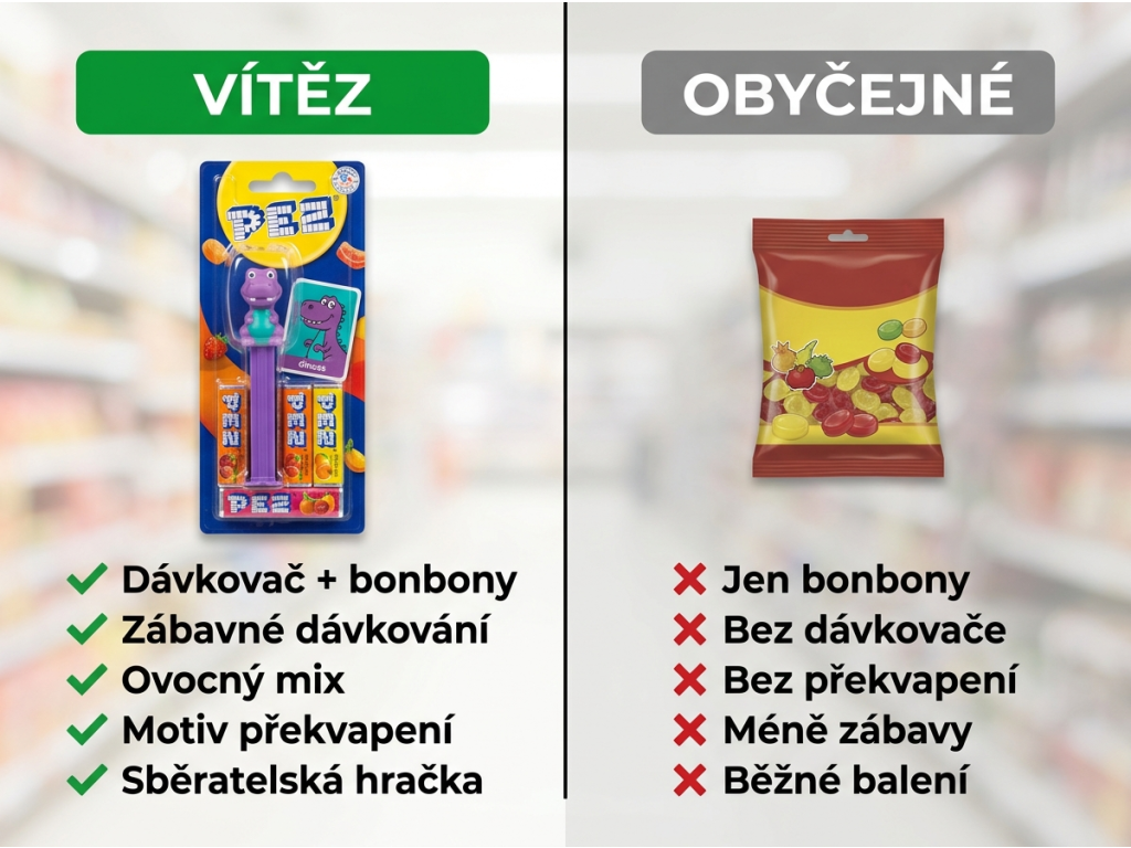 Srovnání PEZ dávkovače
