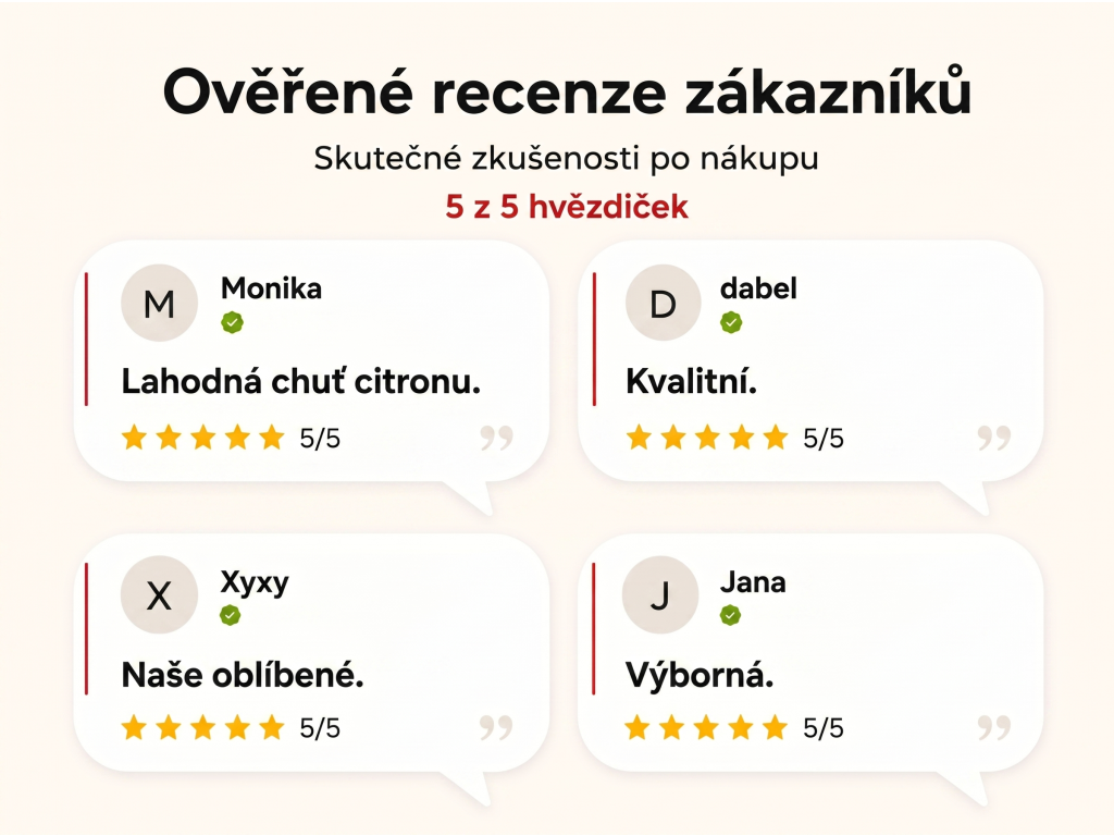 Ověřené recenze zákazníků - Maitre Truffout krémová mléčná čokoláda s citronovou příchutí 100 g