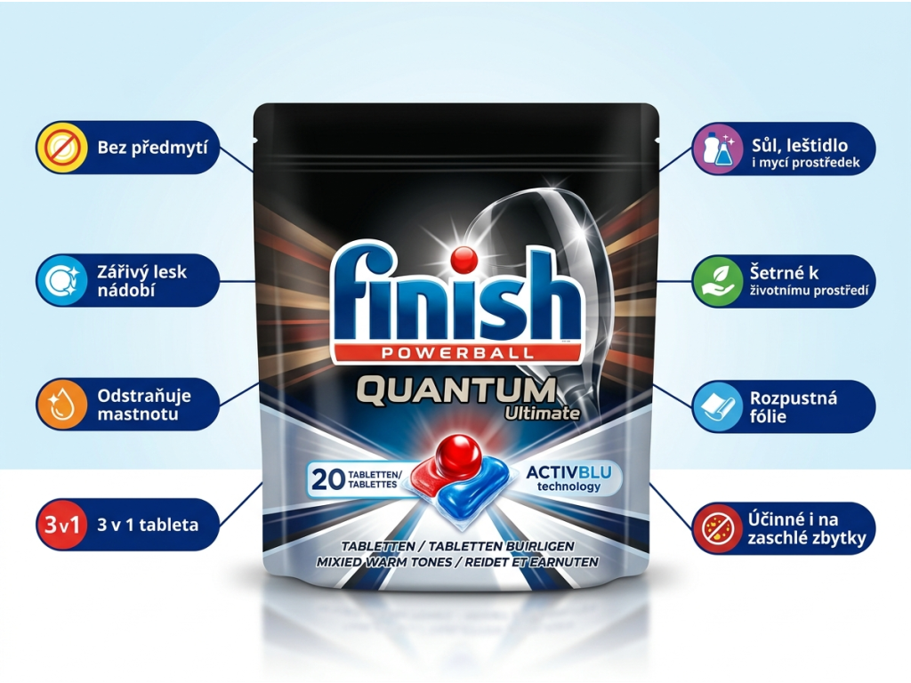 Finish Quantum Ultimate tablety do myčky - infografika výhod