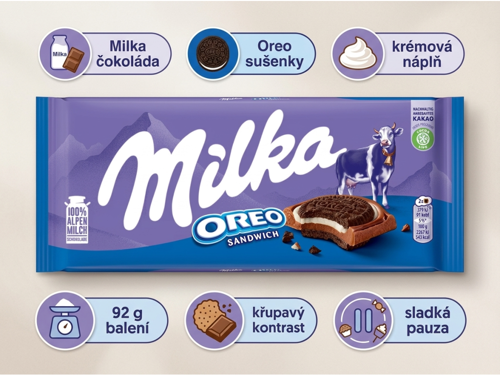 Milka Oreo Sandwich 92 g - hlavní výhody