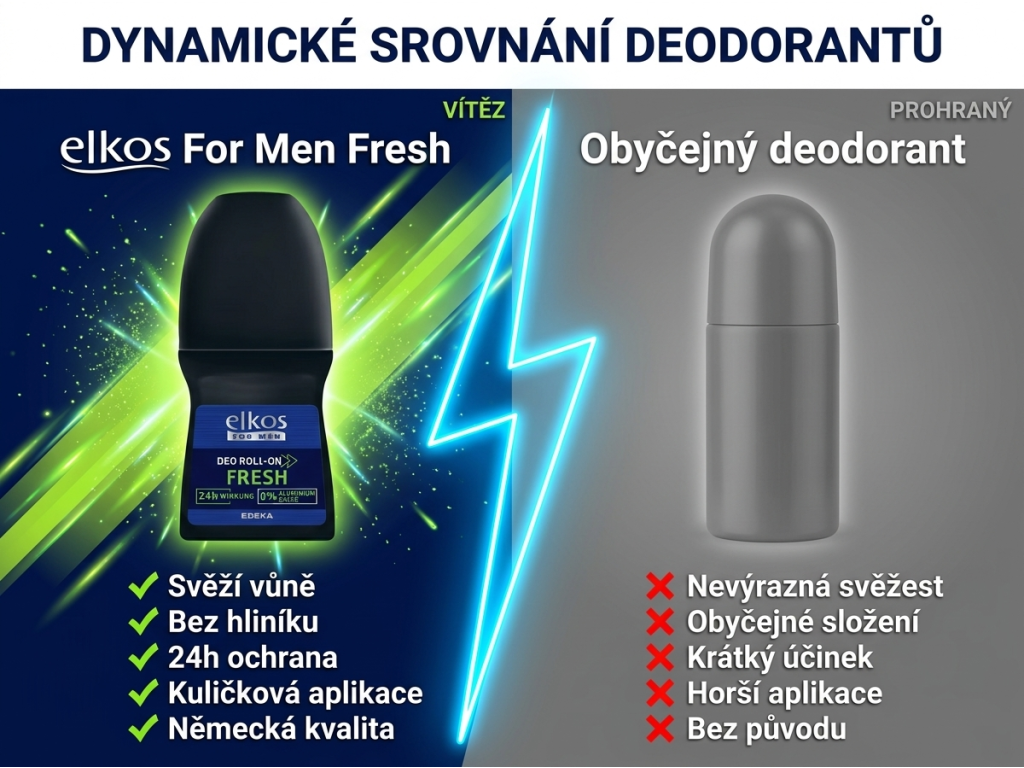 Elkos For Men Fresh Deo Roll-on 50ml - srovnání s běžným deodorantem