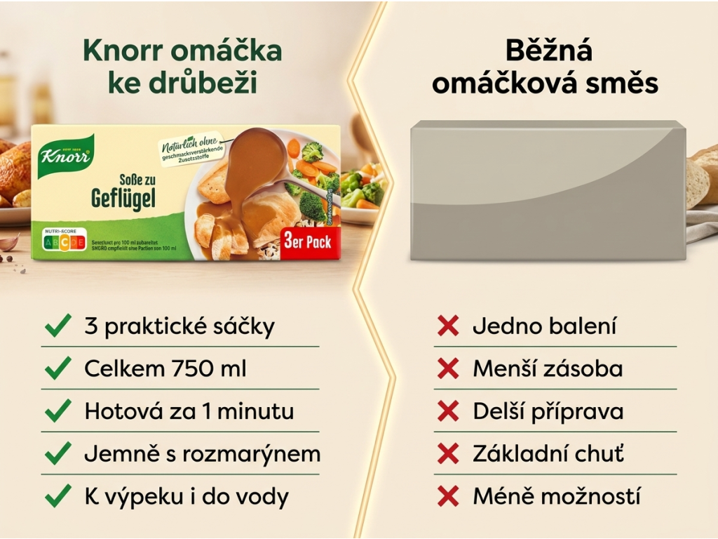 Knorr drůbeží omáčka – srovnání s běžnou omáčkovou směsí