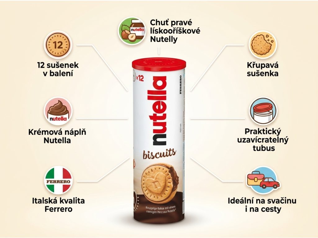 Nutella Biscuits 166 g - infografika s výhodami