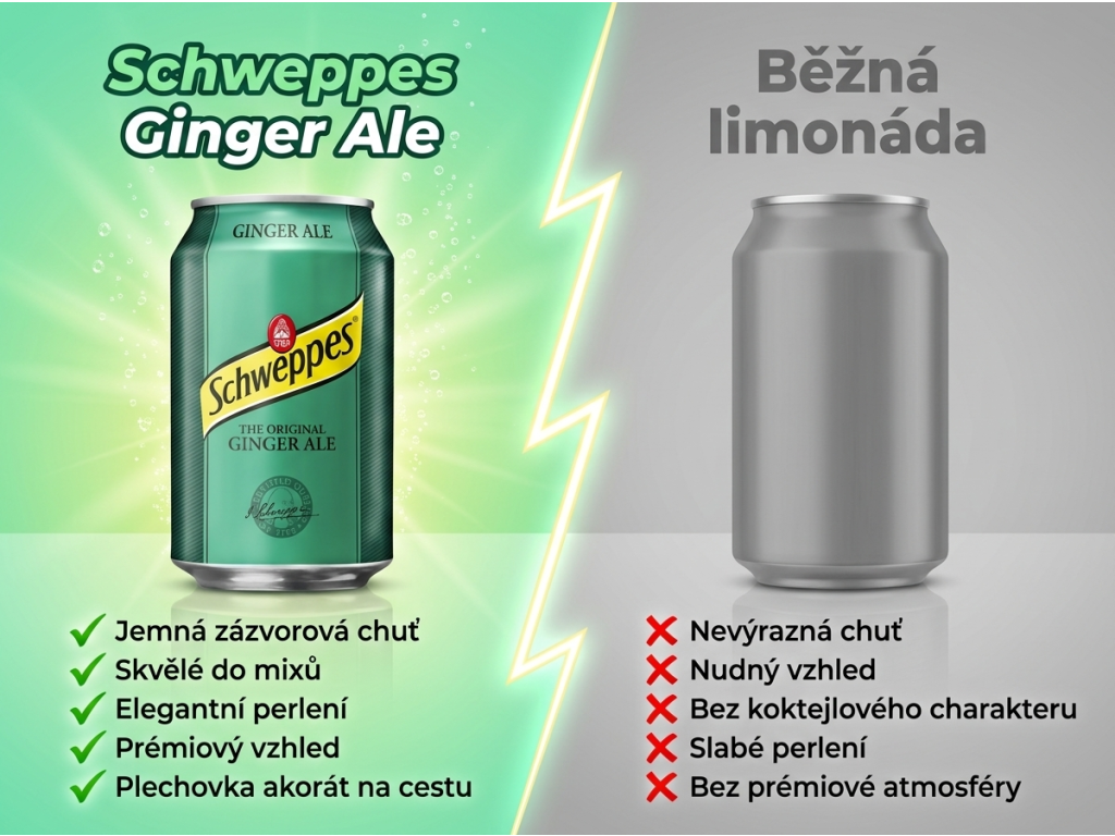 Schweppes Ginger Ale 330 ml - srovnání s běžnou limonádou