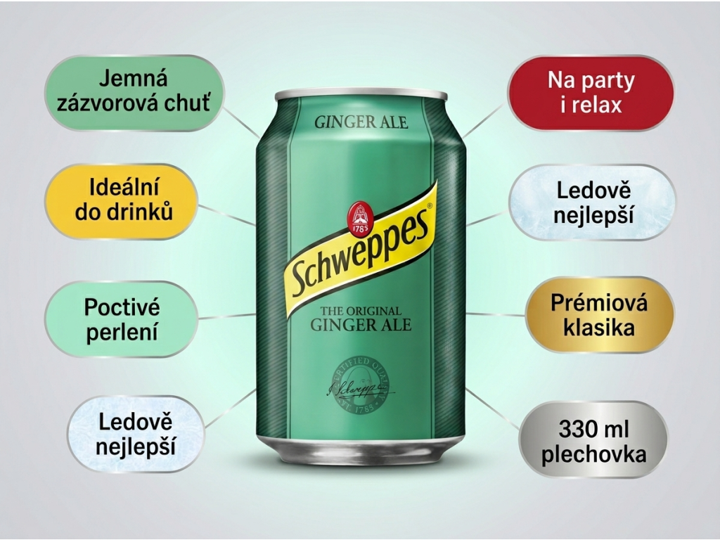 Schweppes Ginger Ale 330 ml - hlavní benefity
