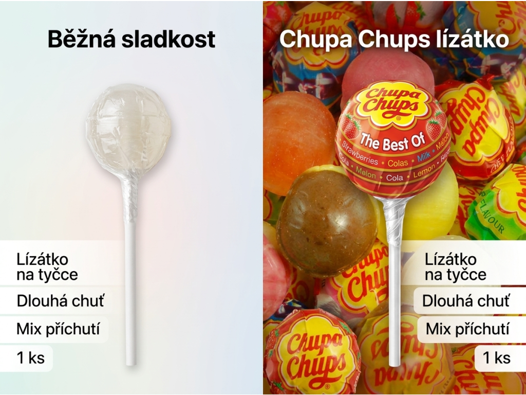 Srovnání Chupa Chups lízátka s běžnou sladkostí
