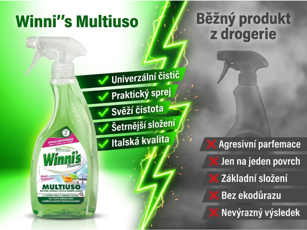 Winni's Multiuso univerzální čistič - srovnání s běžným čističem