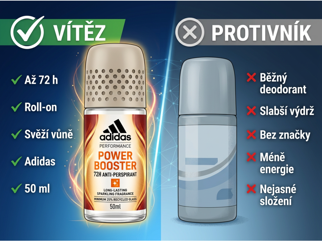 Srovnání Adidas Power Booster