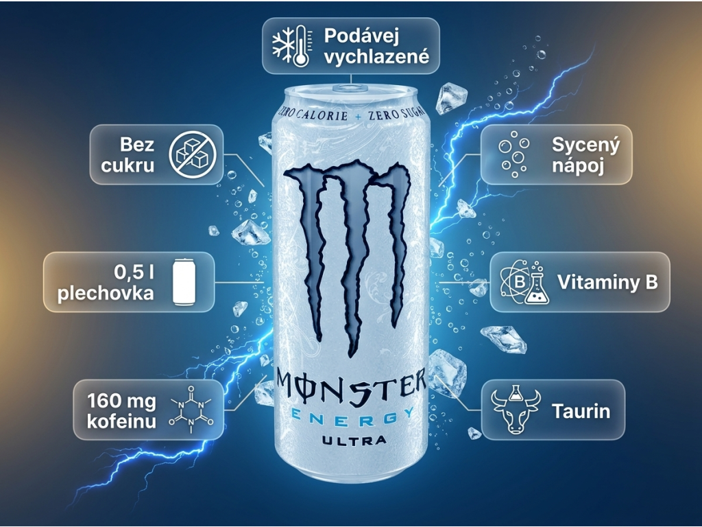Monster Energy Ultra Zero - hlavní výhody