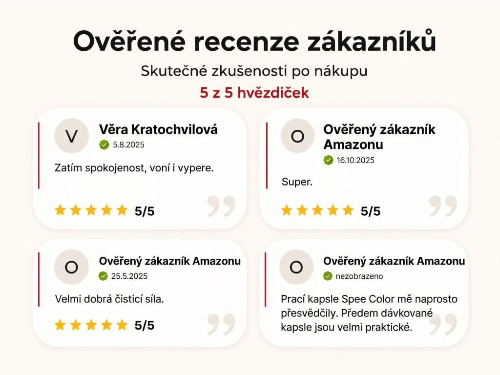 Ověřené recenze zákazníků - Spee Color prací kapsle Power Caps 4in1 40 dávek 480 g