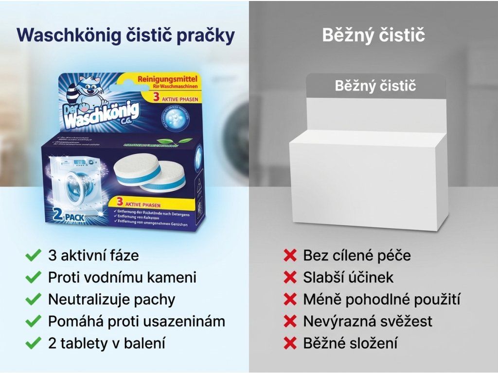 Waschkönig čistič praček v tabletách 2 ks - srovnání s běžným čističem