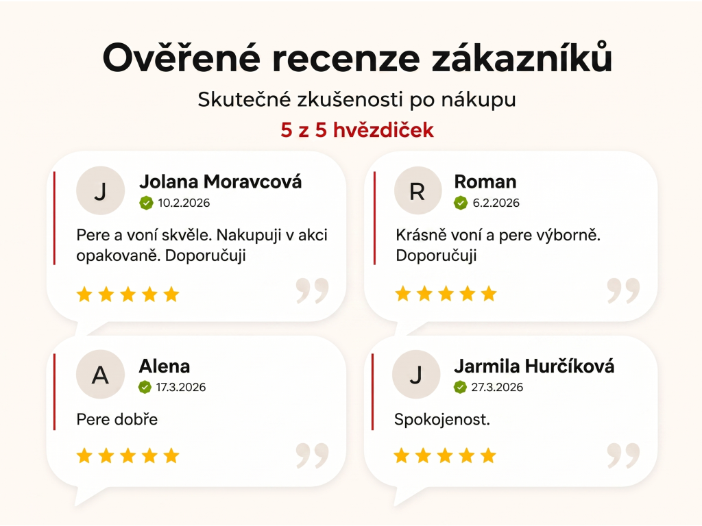 Ověřené recenze zákazníků - Deluxe Enzo gel 6v1 Elite Universal April Moments prací gel 4 l 100 PD