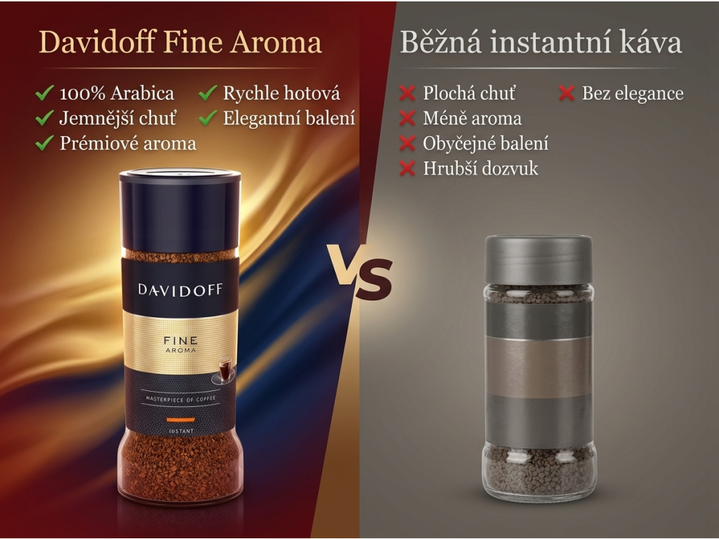 Davidoff Fine Aroma 100 g - srovnání s běžnou kávou