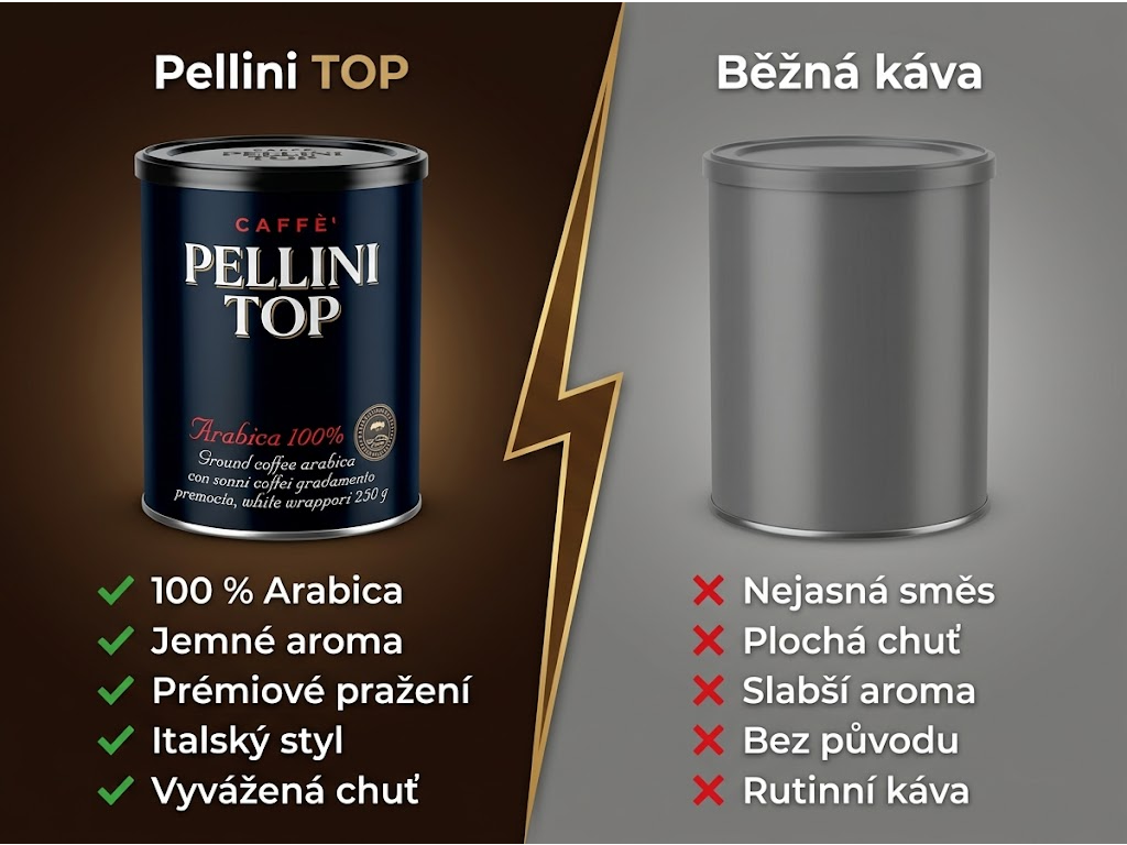 Pellini TOP 100% Arabica mlet? k?va - srovn?n?