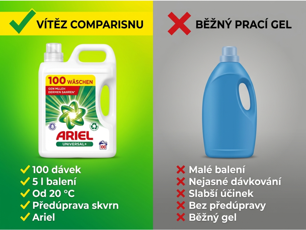 Srovnání pracího gelu Ariel Universal