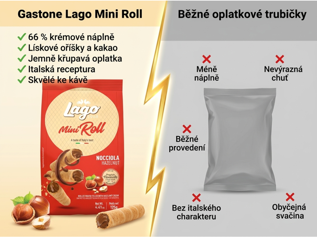 Srovnání Gastone Lago Mini Roll s běžnými oplatkovými trubičkami