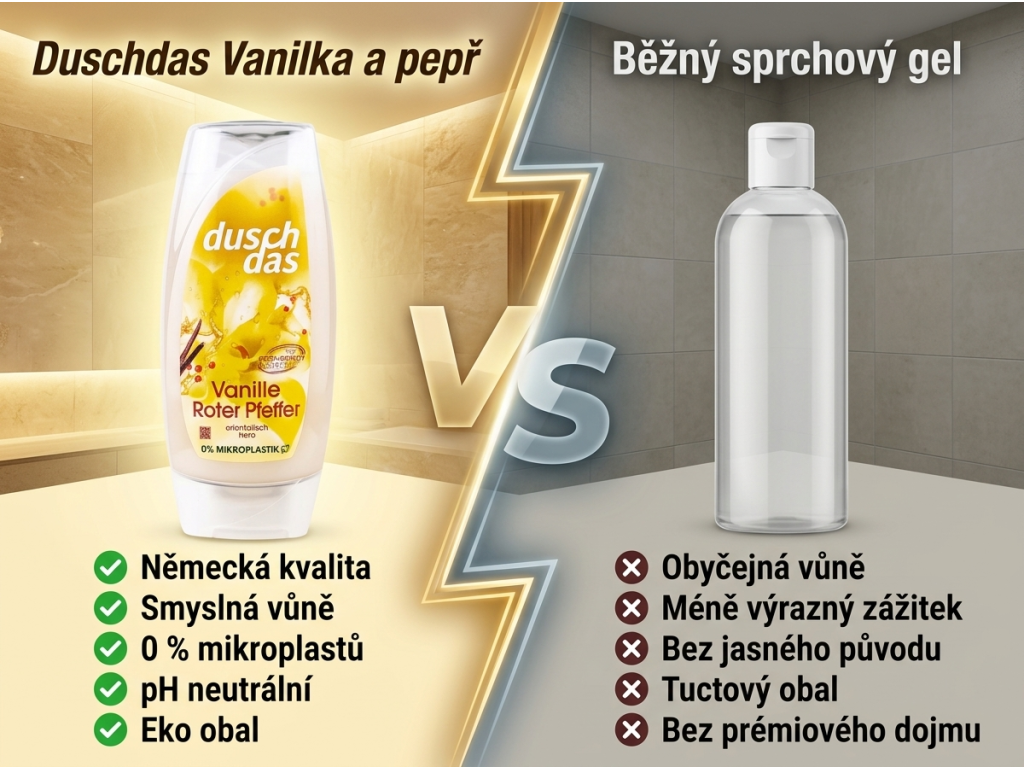Duschdas sprchový gel s vůní vanilky a červeného pepře 225 ml - srovnání s běžným gelem