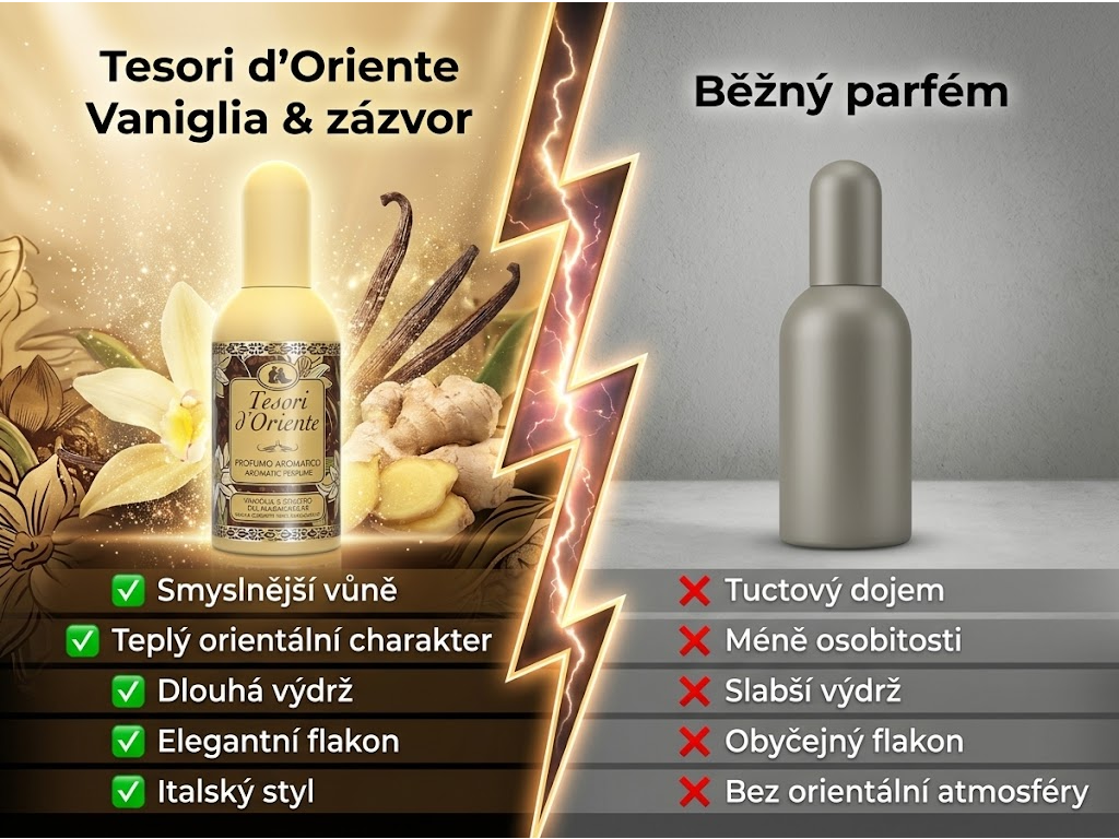 Tesori d'Oriente Vaniglia e Zenzero - srovnání