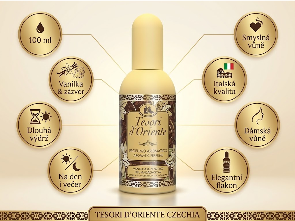 Tesori d'Oriente Vaniglia e Zenzero - hlavní benefity