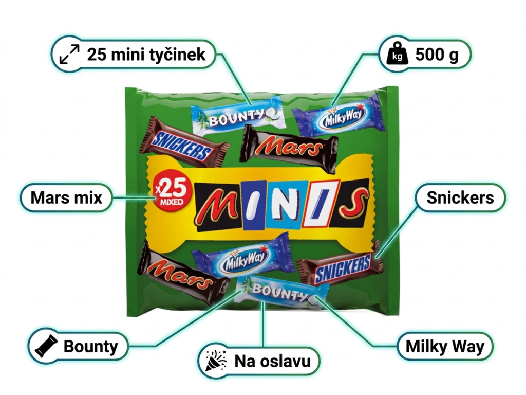 Mars Mixed Minis - hlavní výhody