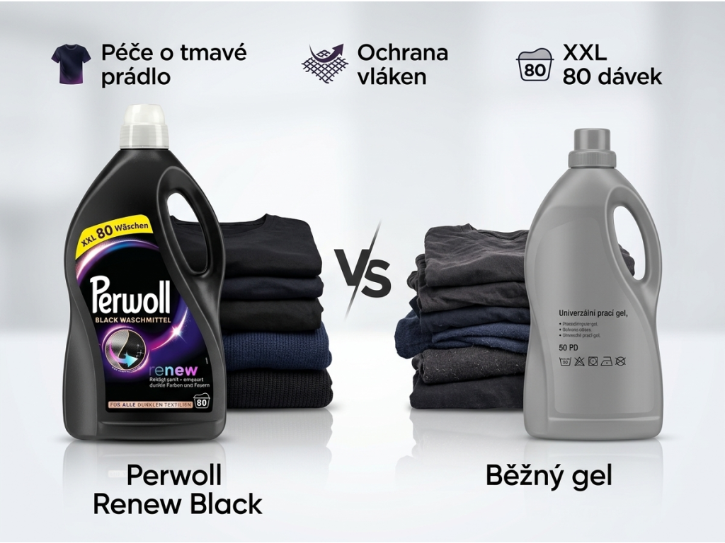 Srovnání Perwoll Renew Black a běžného pracího gelu